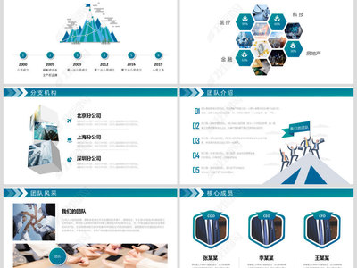 舞蹈培訓企業融資策劃方案